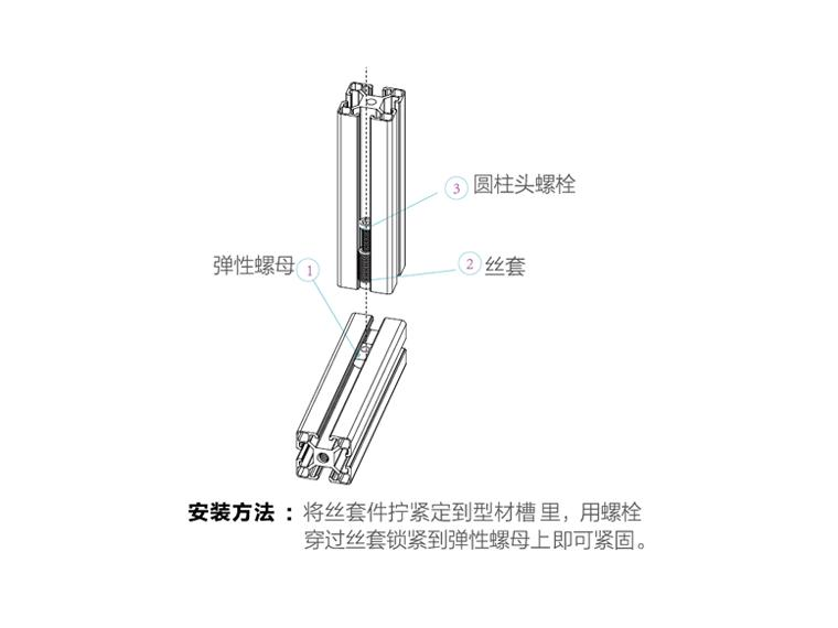 安裝鋁型材框架時，如何選擇螺栓的長度？